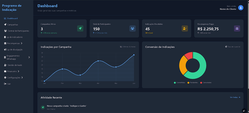 Plataforma de Indicação